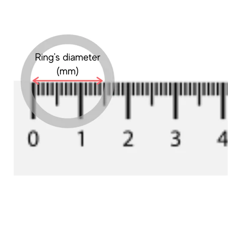 How to Measure Ring Size 